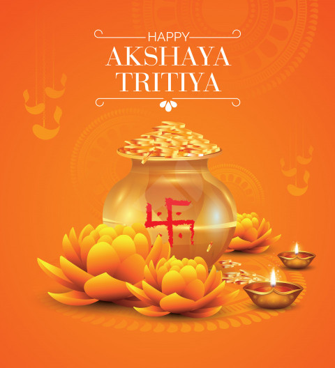 Happy Akshaya Tritiya Wishes Background