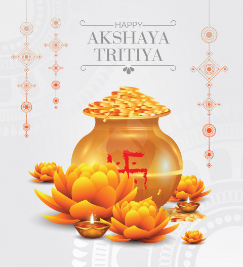 Happy Akshaya Tritiya Wishes Greeting Background